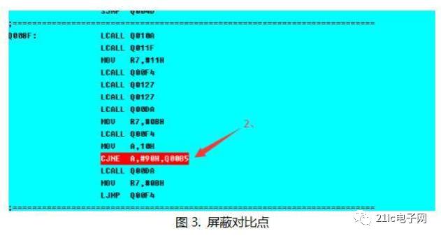 對MCU破解技術(shù)做個簡單分析