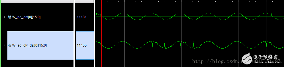 LVDS高速ADC接口_Xilinx FPGA實現(xiàn)