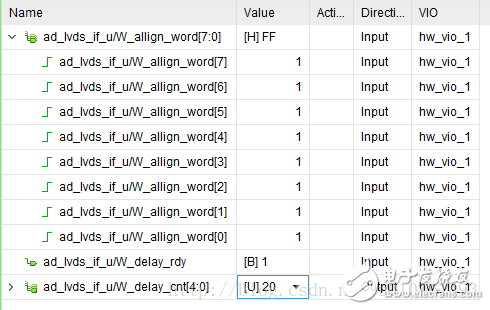 LVDS高速ADC接口_Xilinx FPGA實現(xiàn)