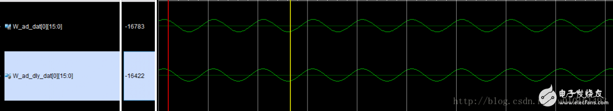 LVDS高速ADC接口_Xilinx FPGA實現(xiàn)