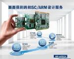 RISC