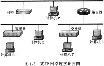 基于OpenWrt和TCP/IP協議的的Android遠程無線智能機械彈琴手系統