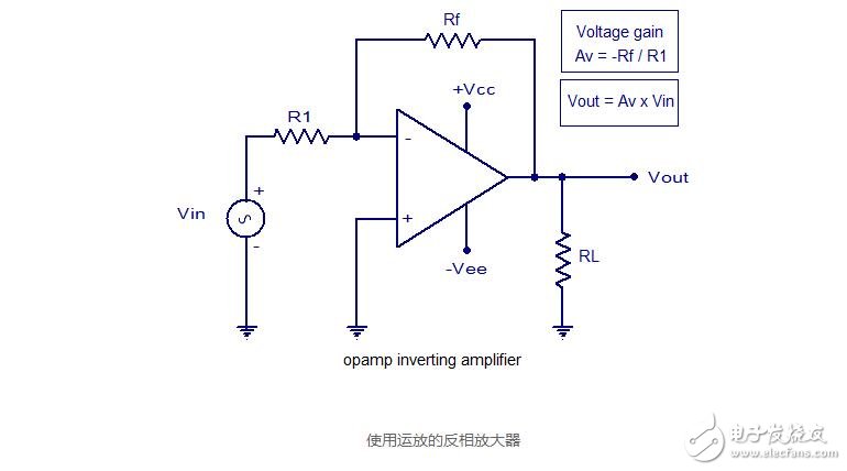 運放的反相放大器_反相放大器原理介紹