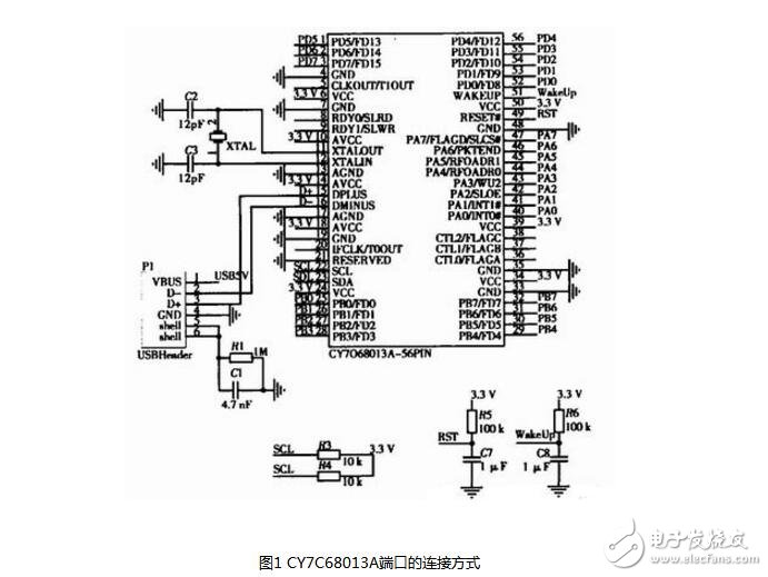 基于CY7C68013A芯片的USB鍵盤的設(shè)計(jì)