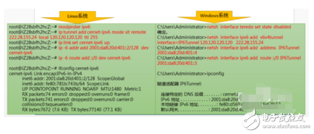 為什么gfw無法過濾ipv6_ipv4和IPv6與GFW的那點事