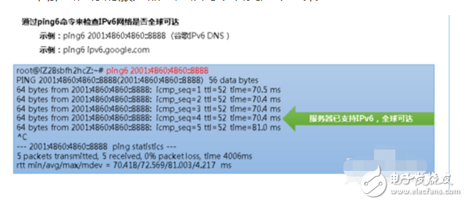 為什么gfw無法過濾ipv6_ipv4和IPv6與GFW的那點事