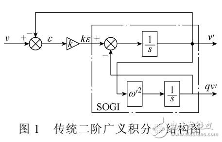 二階廣義積分器的三種改進(jìn)結(jié)構(gòu)及其鎖相環(huán)應(yīng)用對比分析