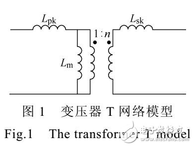 基于漏感補(bǔ)償?shù)目勺兒懔鬏敵鲅a(bǔ)償網(wǎng)絡(luò)參數(shù)確定方法