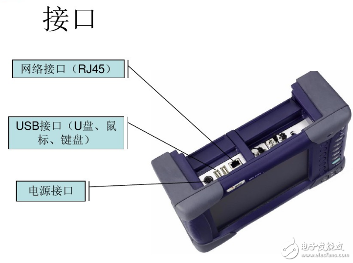 光時域反射儀mts6000使用方法