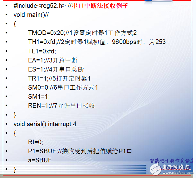 51單片機特殊功能寄存器有哪些_功能是什么