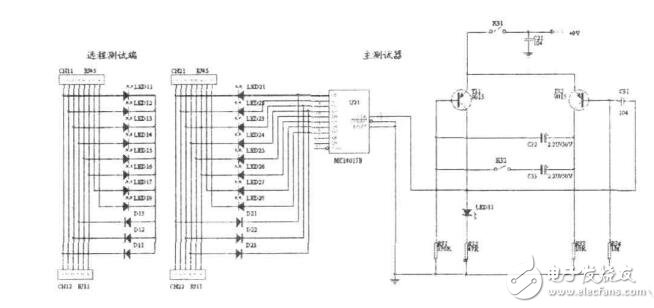 網絡電纜測試儀工作原理_網絡電纜測試儀怎么用