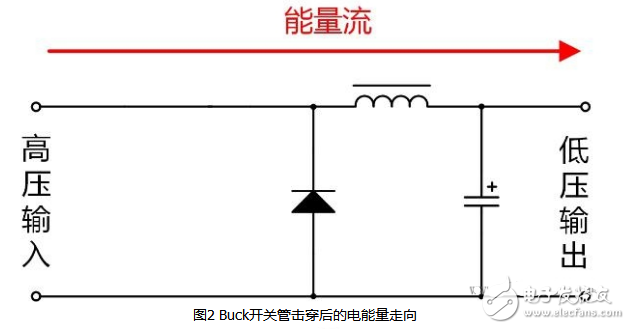 非隔離電源工作原理_非隔離電源有什么優缺點