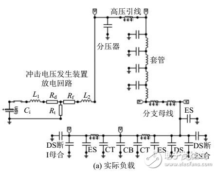 GIS現場雷電沖擊試驗電壓臺階現象分析