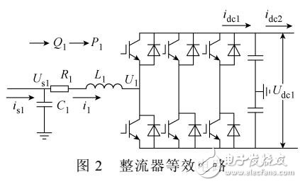 柔性直流輸電模型預(yù)測(cè)控制