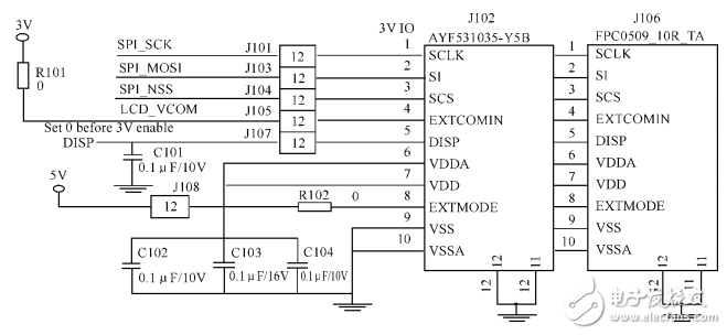 基于STM32和HC-SＲ501智能家居的智能照明系統設計