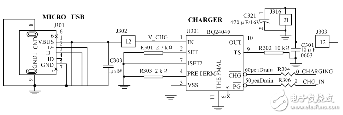 基于STM32和HC-SＲ501智能家居的智能照明系統設計