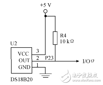 基于STM32和HC-SＲ501智能家居的智能照明系統設計