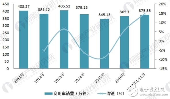 武漢建首個氫燃料電池產業園 氫燃料電池將迎市場爆發