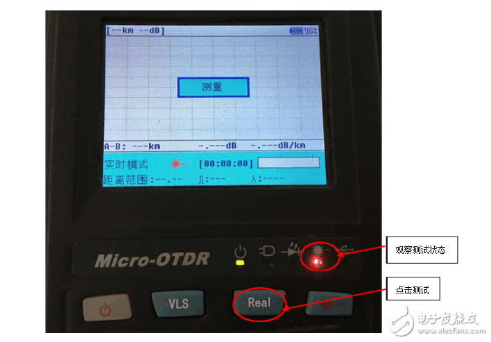 光時域反射儀otdr的工作原理及測試方法