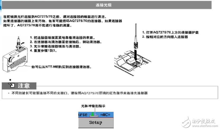 光時域反射儀otdr的工作原理及測試方法