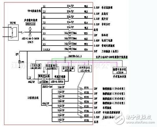 隔離電源有哪些應用方案_隔離電源和非隔離電源區別