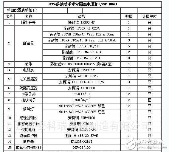 隔離電源有哪些應(yīng)用方案_隔離電源和非隔離電源區(qū)別