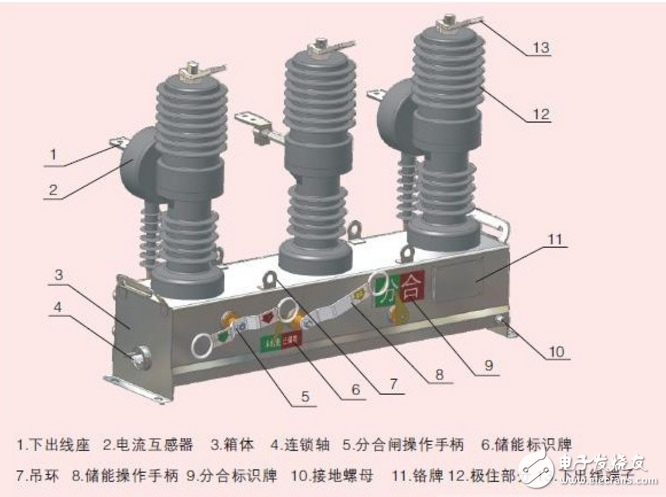 真空斷路器技術參數含義是什么