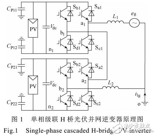 級(jí)聯(lián)H橋逆變器漏電流分析與抑制