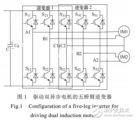 一種基于零矢量調節的五橋臂逆變器調制方法