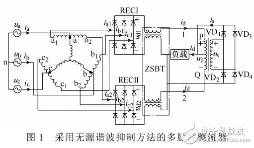 無源諧波抑制方法的多脈波整流器