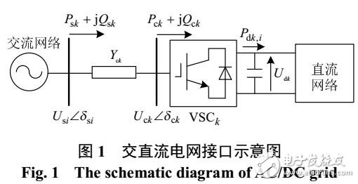 狀態(tài)變量的交直流電網(wǎng)潮流算法