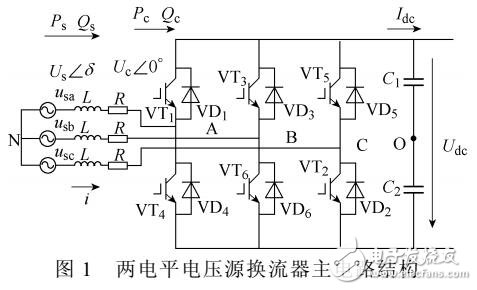 基于電壓源換流器HVDC聯網的受端電網擴展黑啟動方案