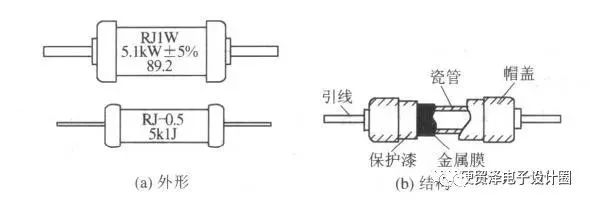 各類電阻的簡介、分類和應(yīng)用