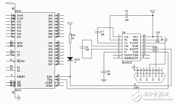 單片機(jī)怎么和wifi模塊實(shí)現(xiàn)通訊_wifi模塊與單片機(jī)通信原理