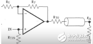 反相/同相放大電路中平衡電阻的作用