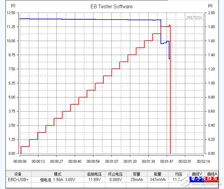 小米移動電源實測質量滿分_小米移動電源能給iphone充電嗎