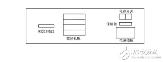 722分光光度計的使用方法和步驟