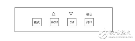 722分光光度計的使用方法和步驟