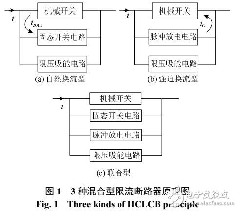 混合型限流及開斷技術綜述