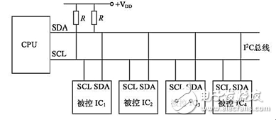 簡易的智能手環制作的過程詳細