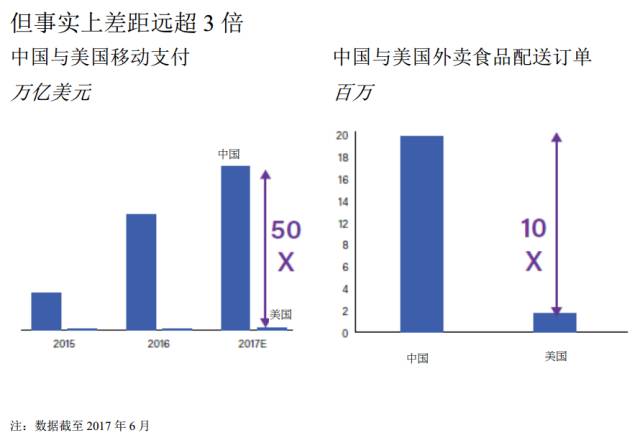 關(guān)于中國人工智能產(chǎn)業(yè)的最新白皮書