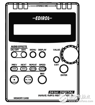 羅蘭R1，Roland-R-1錄音機使用說明書