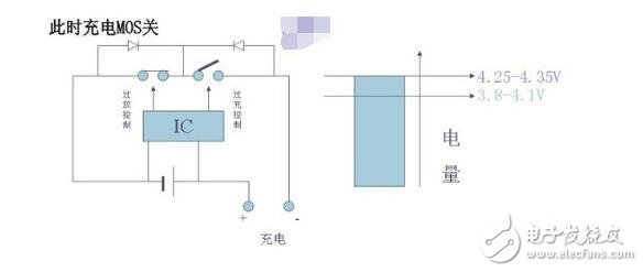 什么是鋰電池保護板_鋰電池保護板有什么用