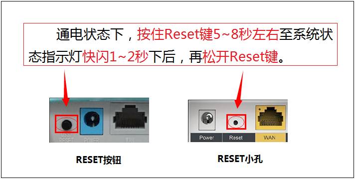 解決手機(jī)4G網(wǎng)絡(luò)不開門的方法解析