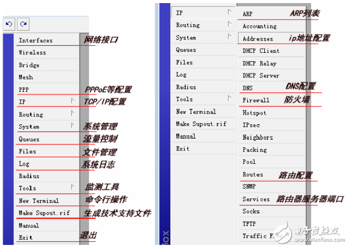 RouterBoard路由器如何調(diào)試_RouterBoard路由器調(diào)試步驟