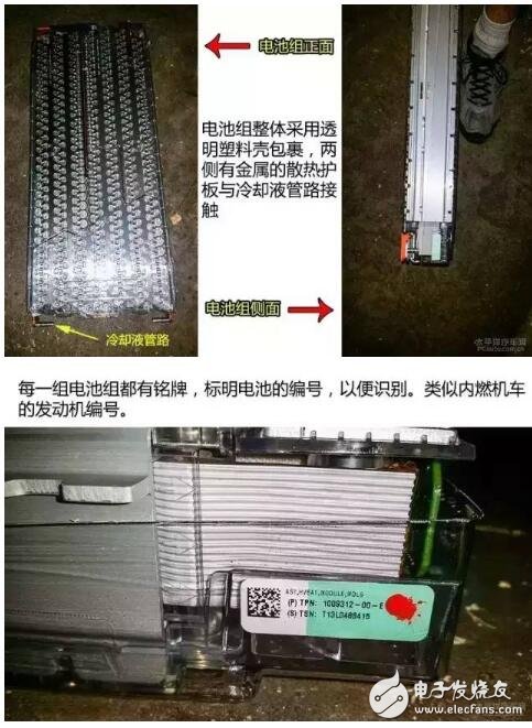 特斯拉用的什么電池_續(xù)航怎么這么久