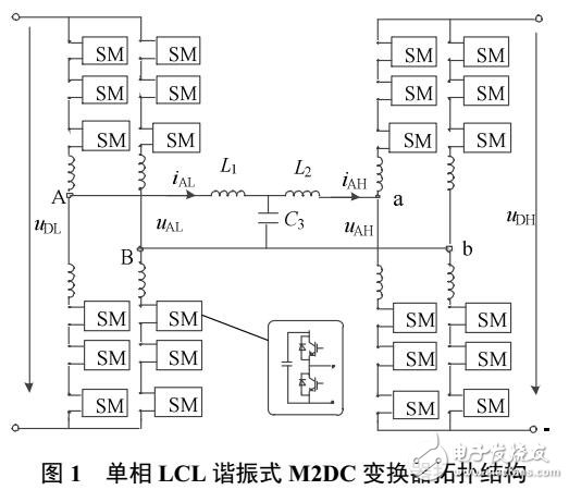 適用于直流電網的多電平DC-DC變換器