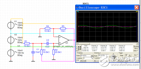 multisim虛擬儀器之四通道示波器