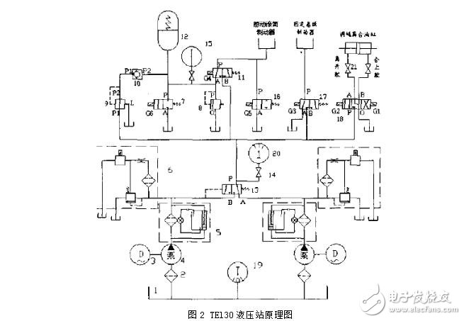 液壓傳動(dòng)系統(tǒng)在生活中有哪些應(yīng)用