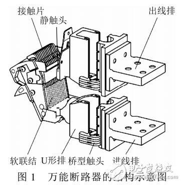 一種采用PSO對低壓斷路器低能耗優化設計